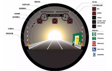 东莞安防监控分享大型桥隧监控系统解决方案设计